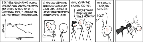 A male character decides to test the effectiveness of acne cream by applying it to only half of his face for a few weeks. Near the end of his trial, he decides to include some of his similarly disfigured friends in the experiment. To be extra-super-scientific about it he decides to randomly (through coin toss) choose who uses each type of cream. As he flips the coin, Batman yells &ldquo;You!&rdquo; and punches him in the face.
The reason batman did that is because the male character had acne on half of his face and was flipping a coin, so he looked like the villain Two-Face.
Don&rsquo;t worry, calm down, there is still a graph in this comic strip. It&rsquo;s right there in the first panel for some reason.