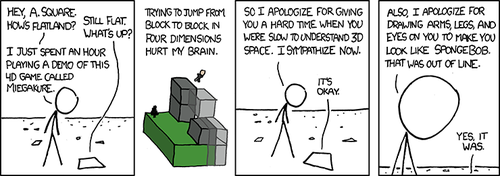 &ldquo;A. Square&rdquo; is the pseudonym used by the author of Flatland, an 1884 satirical novella that uses the concept of dimensionality to mock victorian society. The yet-to-be-released game Miegakure&nbsp;is based partially off of Flatland, as it too plays with the concept of dimensions and transporting between them.
The Author of this comic strip has made a couple of jokes while referencing both of these concepts. The first joke occurs when a two-dimensional character asks, &ldquo;What&rsquo;s up?&rdquo;, as he would truly have no concept of &ldquo;up&rdquo;. The second of the two jokes is that the Author drew on A. Square in order to make him look like Spongebob Squarepants, a character from a children&rsquo;s cartoon show. This last joke is funny because a cartoon character is two dimensional, much like the square.