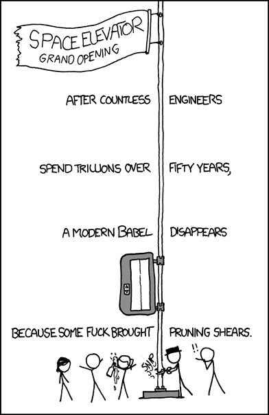A space elevator is a conceptual structure that could carry things from Earth into space on a fixed track or cable. It has been proposed as a much cheaper method of traveling to and from the Moon.
In this comic, we see a hypothetical grand opening for a space elevator that utilizes&nbsp;tether propulsion, a system involving a very long, strong cable to propel a space craft rather than a rocket engine.
The joke here is that at a traditional &ldquo;grand opening&rdquo; a ribbon of some sort is cut to symbolize the opening, except in this case someone has cut the elevator&rsquo;s tether rather than a ribbon.&nbsp;This would completely destroy the elevator, thus invalidating the grand opening.
The curse-word &ldquo;fuck&rdquo; is also used in the punch-line to add some more humor.